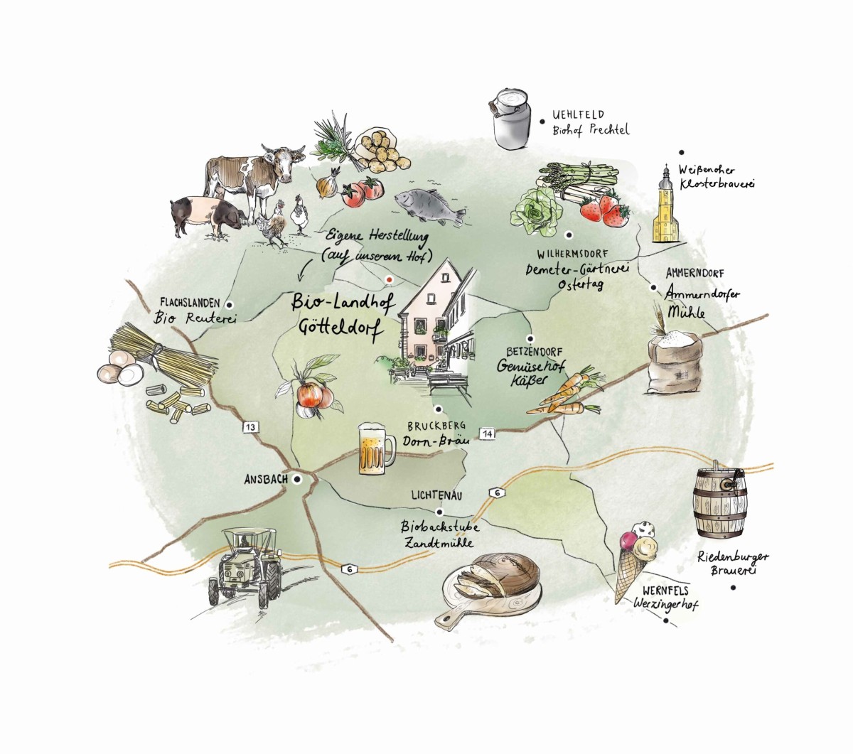 Eine Karte mit Partnern des Bio-Landhof Götteldorf